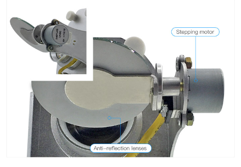 VISIONER LM 80